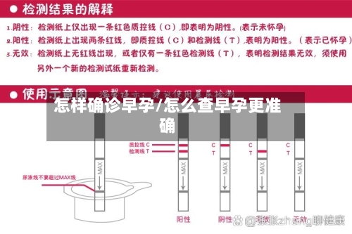 怎样确诊早孕/怎么查早孕更准确-第3张图片