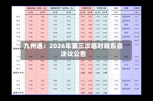 九州通：2026年第三次临时股东会决议公告