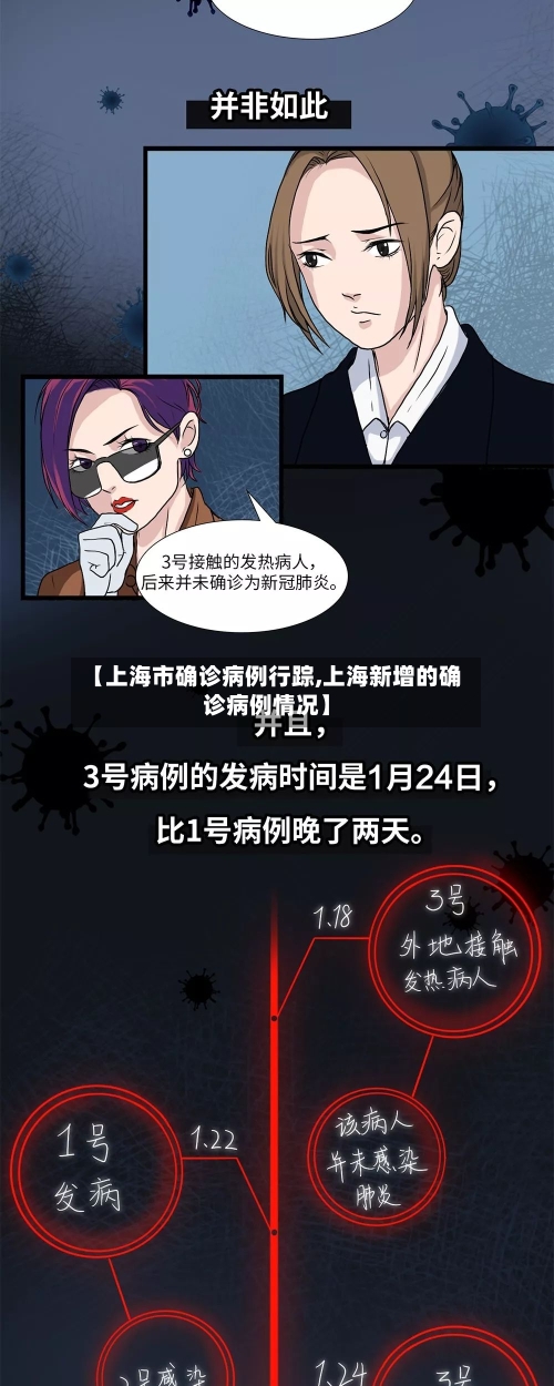 【上海市确诊病例行踪,上海新增的确诊病例情况】-第3张图片