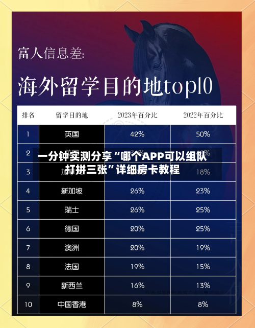 一分钟实测分享“哪个APP可以组队打拼三张”详细房卡教程