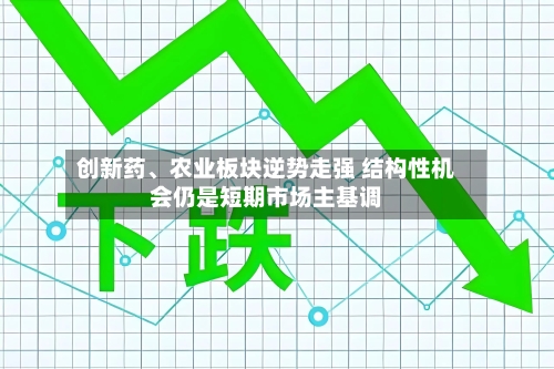创新药	、农业板块逆势走强 结构性机会仍是短期市场主基调-第2张图片