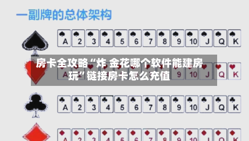 房卡全攻略“炸 金花哪个软件能建房玩”链接房卡怎么充值
