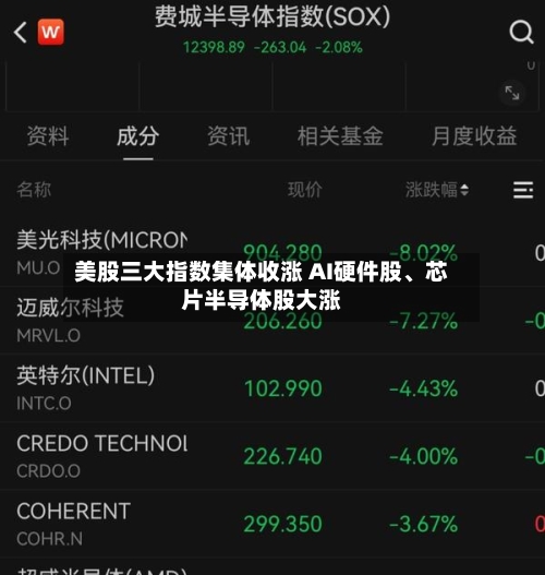 美股三大指数集体收涨 AI硬件股、芯片半导体股大涨-第2张图片