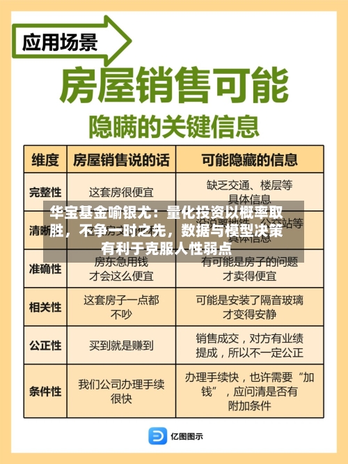 华宝基金喻银尤：量化投资以概率取胜，不争一时之先，数据与模型决策有利于克服人性弱点