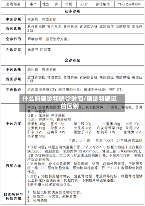 什么叫确诊和确诊时间/确诊和确证的区别