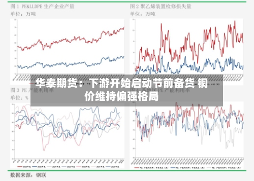 华泰期货：下游开始启动节前备货 铜价维持偏强格局-第1张图片