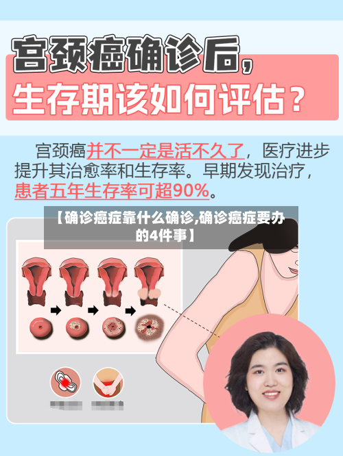 【确诊癌症靠什么确诊,确诊癌症要办的4件事】-第2张图片
