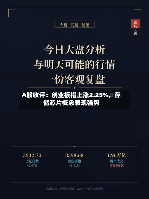 A股收评：创业板指上涨2.25%，存储芯片概念表现强势-第3张图片