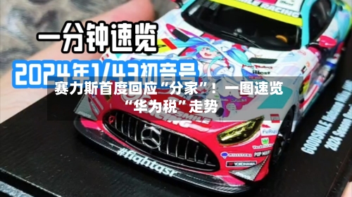 赛力斯首度回应“分家”！一图速览“华为税”走势-第1张图片