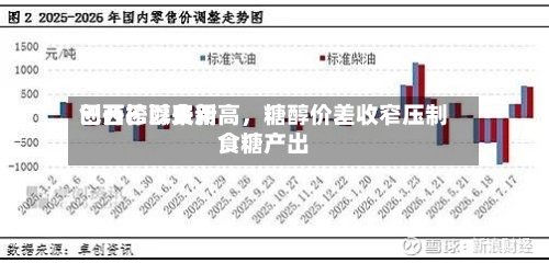 巴西乙醇费用创开榨以来新高，糖醇价差收窄压制食糖产出-第1张图片