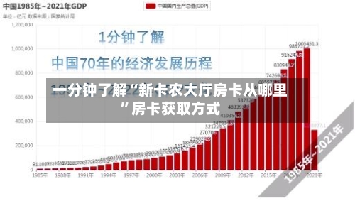 一分钟了解“新卡农大厅房卡从哪里”房卡获取方式-第2张图片