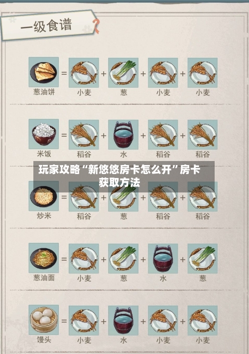 玩家攻略“新悠悠房卡怎么开”房卡获取方法-第3张图片
