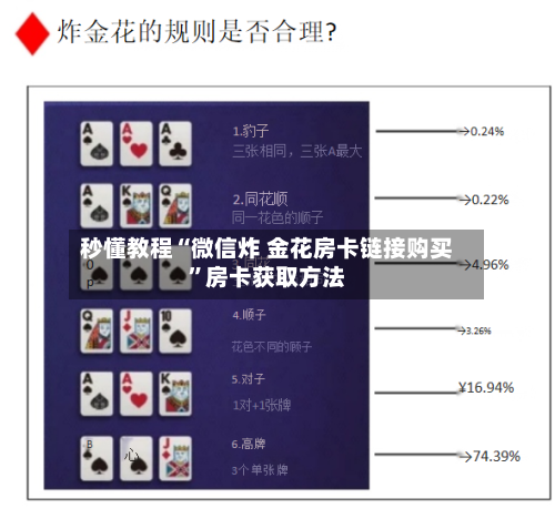 秒懂教程“微信炸 金花房卡链接购买”房卡获取方法
