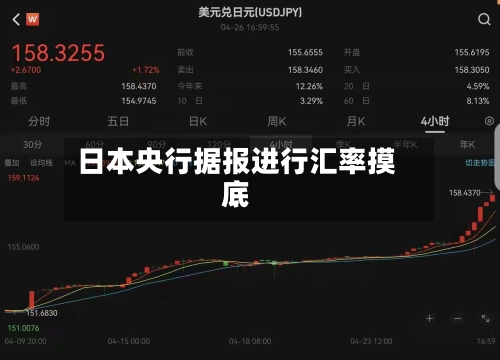 日本央行据报进行汇率摸底