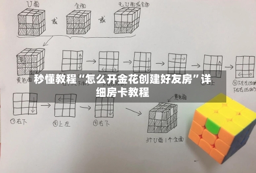秒懂教程“怎么开金花创建好友房	”详细房卡教程-第3张图片