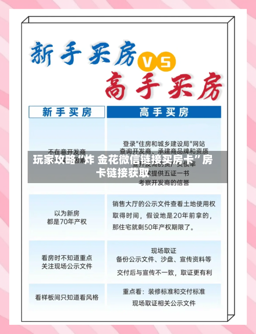 玩家攻略“炸 金花微信链接买房卡”房卡链接获取-第2张图片