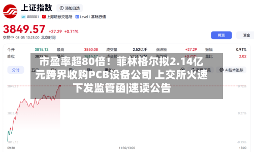 市盈率超80倍!菲林格尔拟2.14亿元跨界收购PCB设备公司 上交所火速下发监管函|速读公告-第2张图片