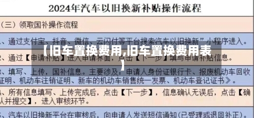 【旧车置换费用,旧车置换费用表】-第2张图片