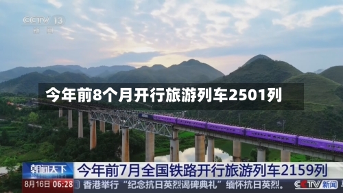 今年前8个月开行旅游列车2501列
