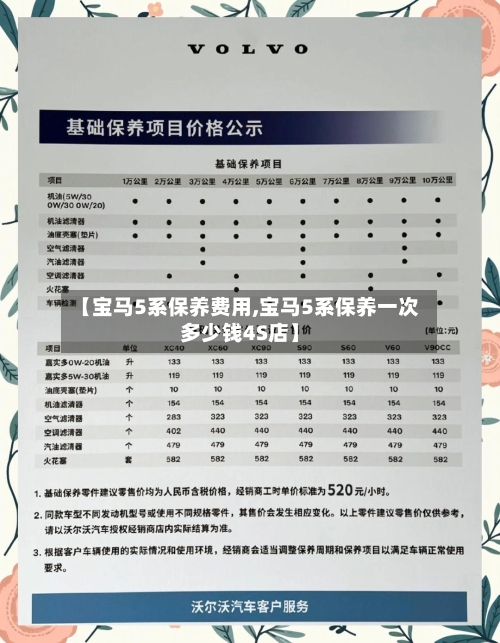 【宝马5系保养费用,宝马5系保养一次多少钱4S店】-第2张图片