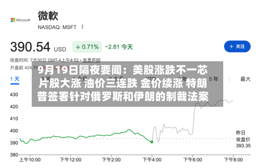 9月19日隔夜要闻:美股涨跌不一芯片股大涨 油价三连跌 金价续涨 特朗普签署针对俄罗斯和伊朗的制裁法案-第2张图片