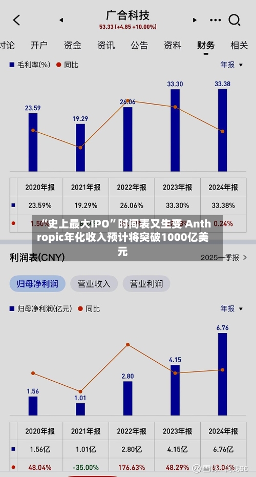 “史上最大IPO”时间表又生变 Anthropic年化收入预计将突破1000亿美元-第3张图片