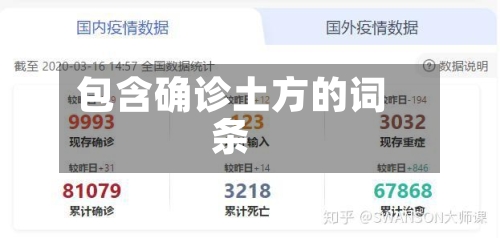 包含确诊土方的词条-第3张图片