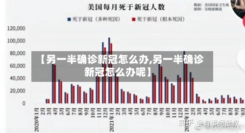 【另一半确诊新冠怎么办,另一半确诊新冠怎么办呢】-第3张图片