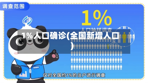 1%人口确诊(全国新增人口)-第3张图片