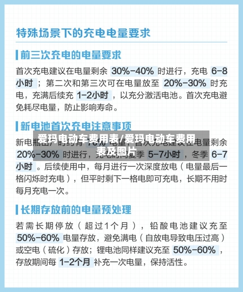 爱玛电动车费用表/爱玛电动车费用表及图片