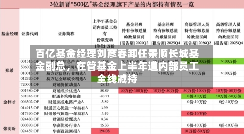 百亿基金经理刘彦春卸任景顺长城基金副总，在管基金上半年遭内部员工全线减持-第3张图片