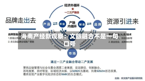 海南产经新观察:文旅融合不是一句口号-第2张图片