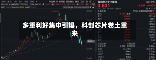 多重利好集中引爆，科创芯片卷土重来-第2张图片