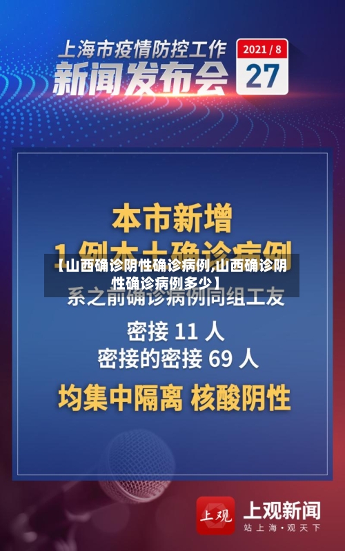 【山西确诊阴性确诊病例,山西确诊阴性确诊病例多少】
