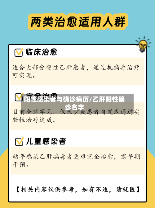 阳性感染者与确诊病历/乙肝阳性确诊名字