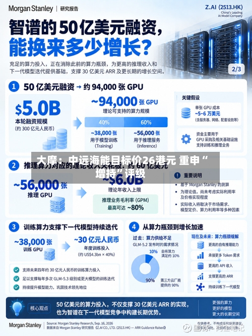 大摩：中远海能目标价26港元 重申“增持”评级-第2张图片