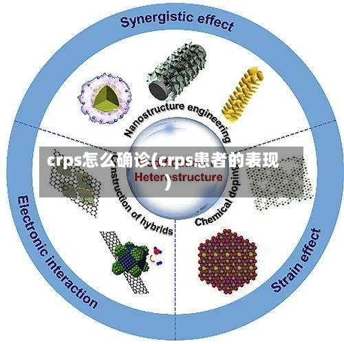 crps怎么确诊(crps患者的表现)-第3张图片