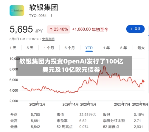 软银集团为投资OpenAI发行了100亿美元及10亿欧元债券