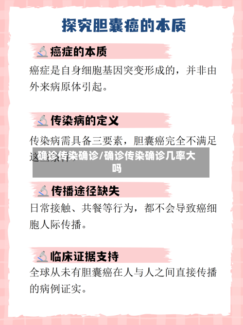 确诊传染确诊/确诊传染确诊几率大吗