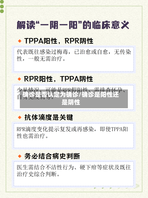 确诊是否认定为确诊/确诊是阳性还是阴性