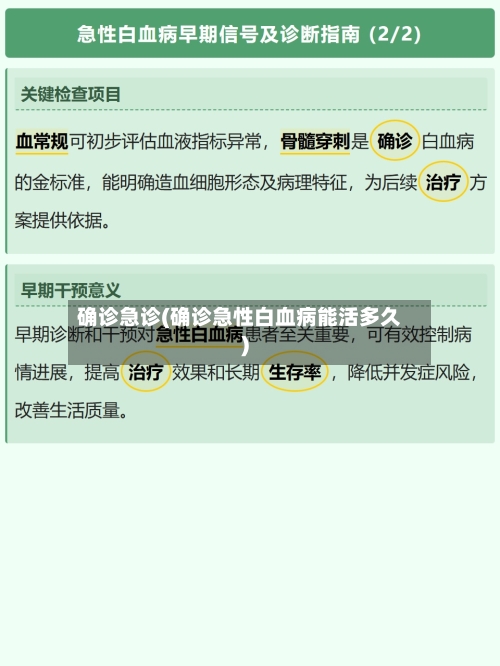 确诊急诊(确诊急性白血病能活多久)-第2张图片