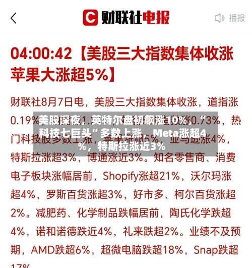 美股深夜	，英特尔盘初飙涨10%，“科技七巨头	”多数上涨，Meta涨超4%，特斯拉涨近3%-第2张图片