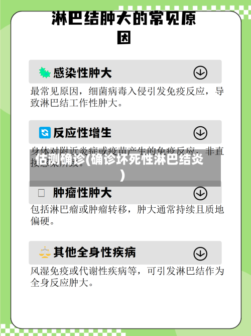 估测确诊(确诊坏死性淋巴结炎)