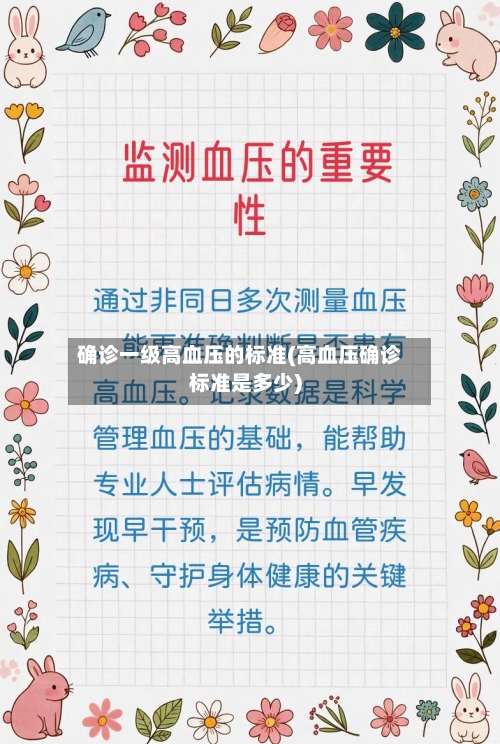 确诊一级高血压的标准(高血压确诊标准是多少)-第1张图片