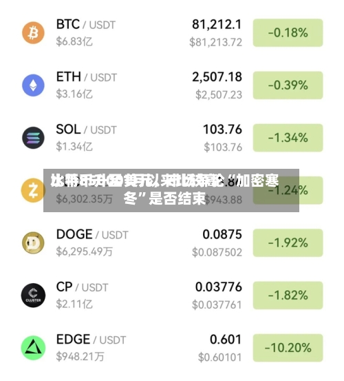 比特币升至1月以来比较高水平85000美元	，市场争论“加密寒冬	”是否结束-第1张图片