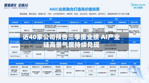 近40家公司预告三季度业绩 AI产业链高景气度持续兑现-第3张图片
