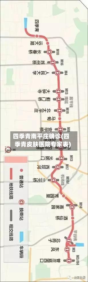 四季青南平庄确诊(四季青皮肤医院专家表)-第2张图片
