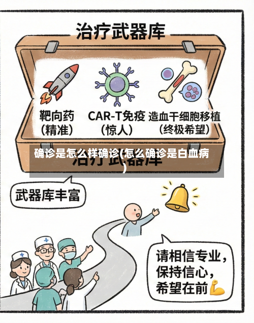 确诊是怎么样确诊(怎么确诊是白血病)-第2张图片