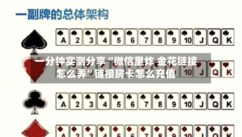 一分钟实测分享“微信里炸 金花链接怎么弄”链接房卡怎么充值-第3张图片