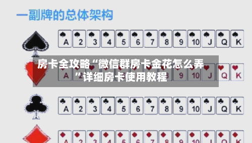 房卡全攻略“微信群房卡金花怎么弄”详细房卡使用教程